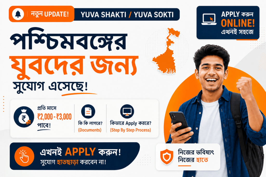 yuva shakti bharosa card apply online