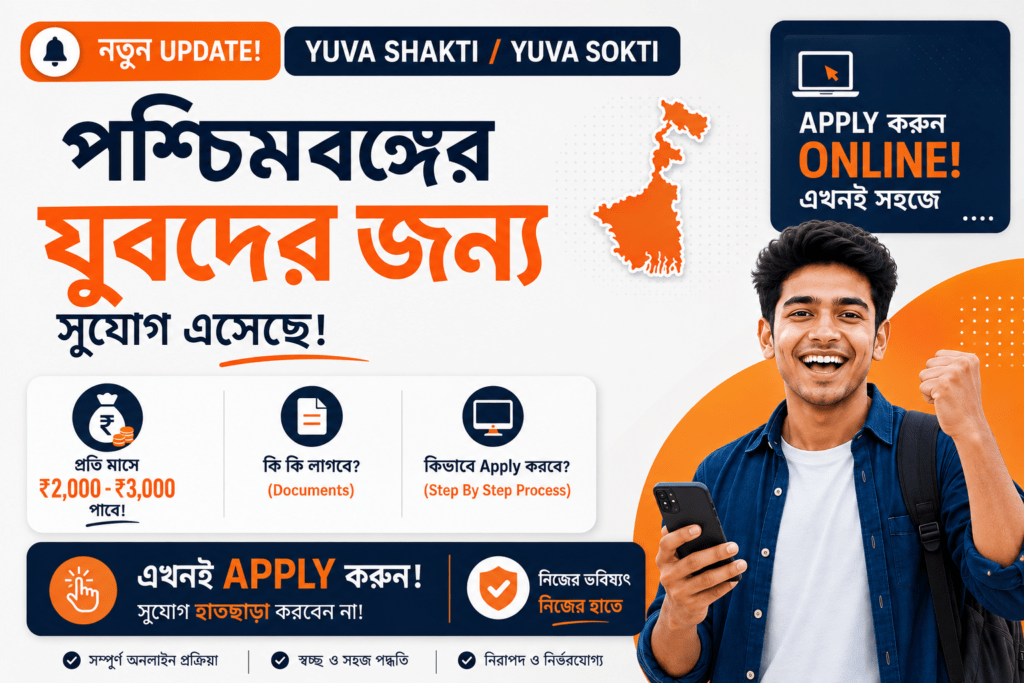 yuva shakti apply online