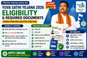 Yuva Shakti Age Limit 2026 – Eligibility & Online Registration Guide